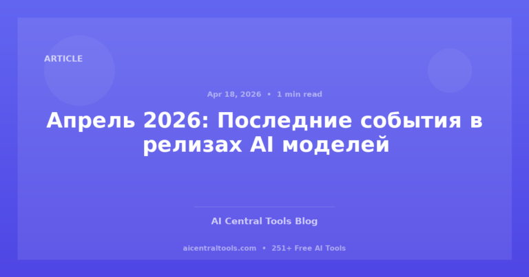 Optimalizujte existující obsah s AI