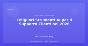 I Migliori Strumenti AI per il Supporto Clienti nel 2026