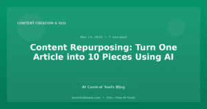 Content Repurposing with AI: Turn One Article into 10 Pieces of Content