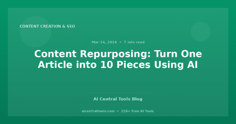 Content Repurposing with AI: Turn One Article into 10 Pieces of Content
