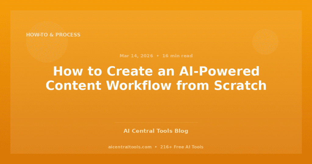 How to Create an AI-Powered Content Workflow from Scratch