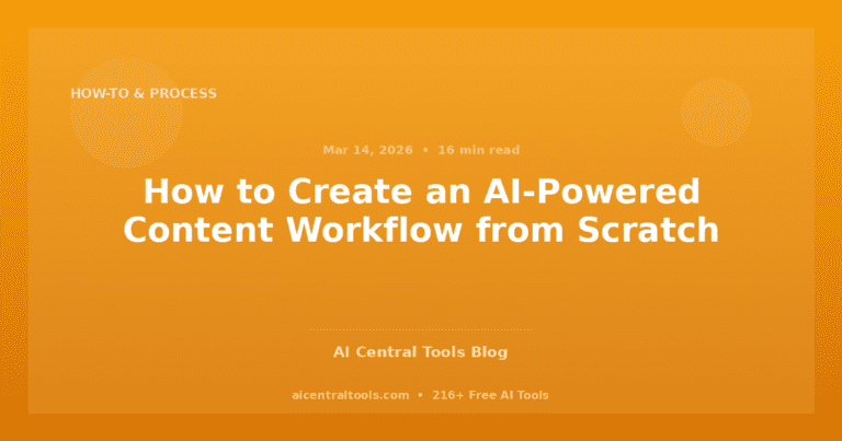 How to Create an AI-Powered Content Workflow from Scratch